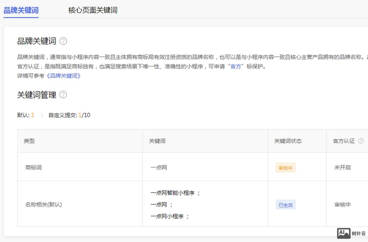 小程序关键词如何选择