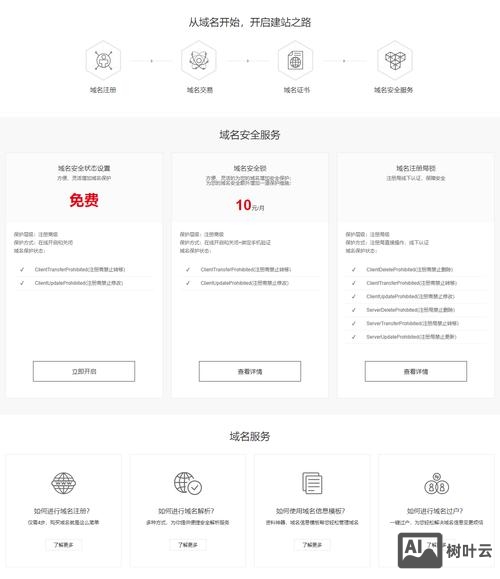 如何注册一级域名网站