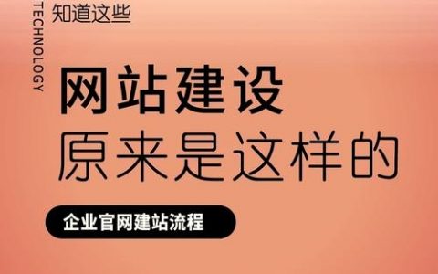 自己创建网站需要哪些步骤？