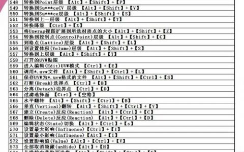 AutoCAD多边形命令怎么用？