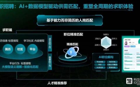 AI招聘算法真能消除招聘偏见吗？