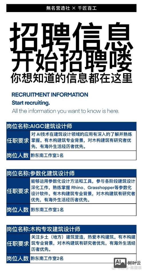 seed architecture 招聘