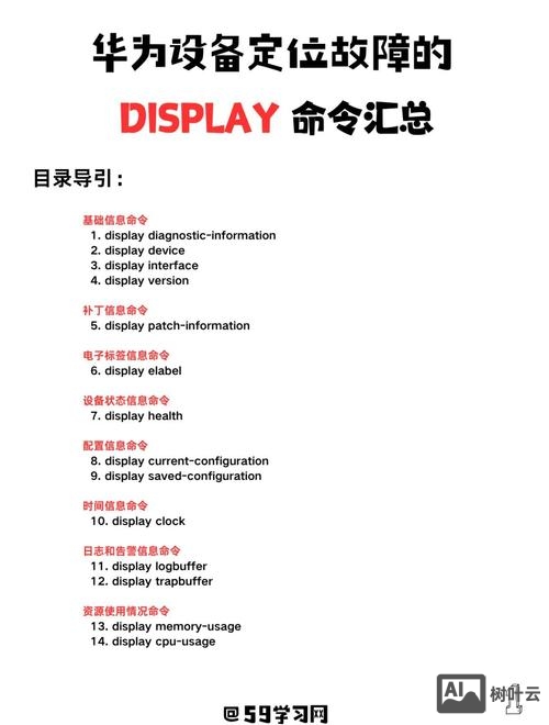 华为开启光口命令