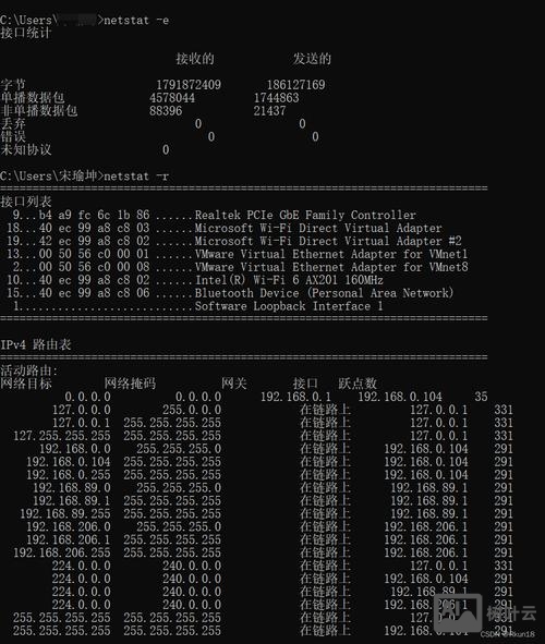 思科虚拟机命令