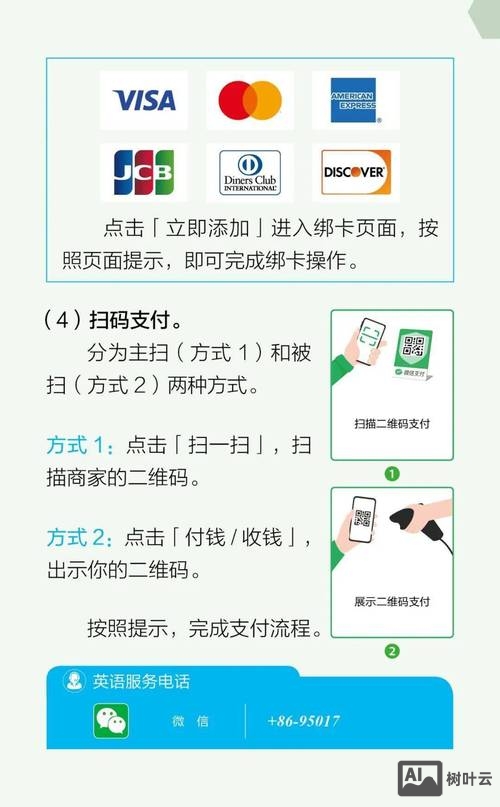 如何微信支付购物网站