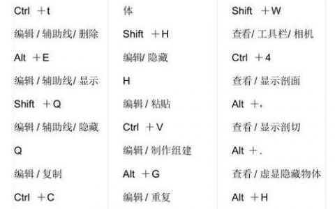 草图大师命令大全有哪些必备功能？