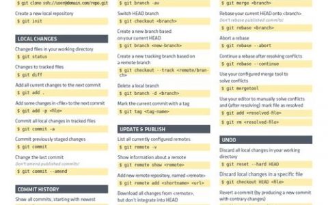 git版本查看命令有哪些？