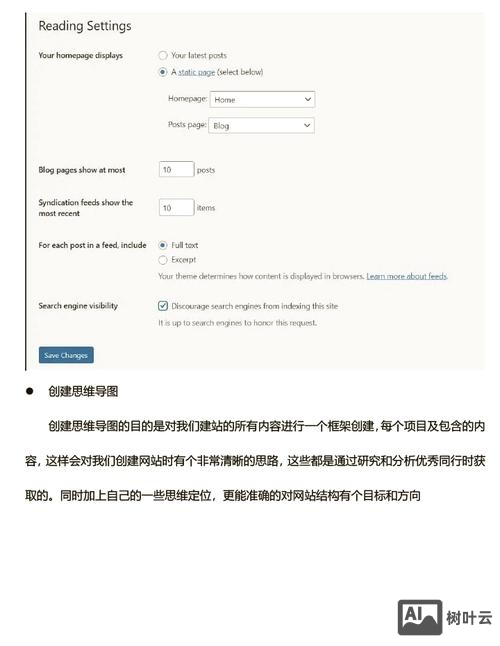 国外域名如何建网站