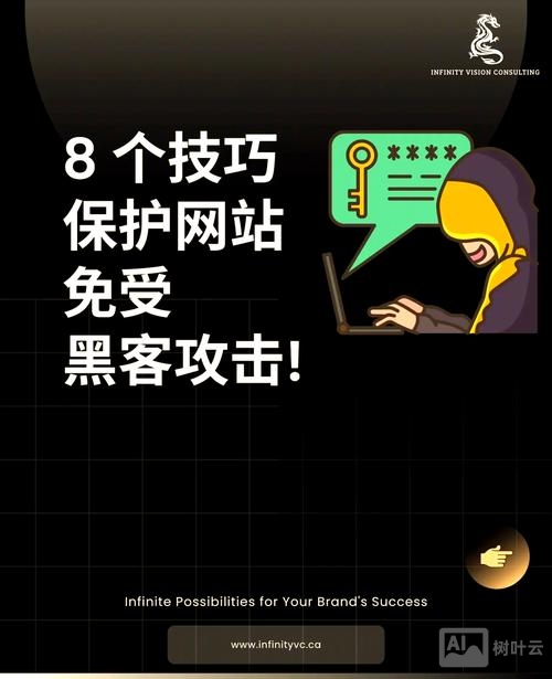 如何使自己的网站连上网