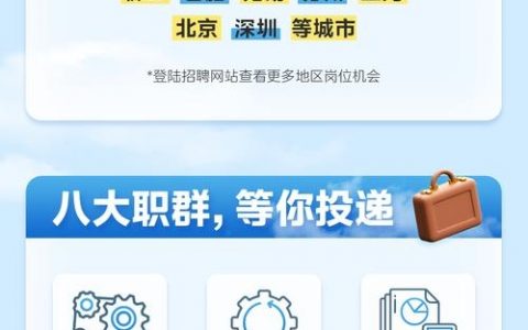 美的PLM招聘，岗位要求与职责是什么？