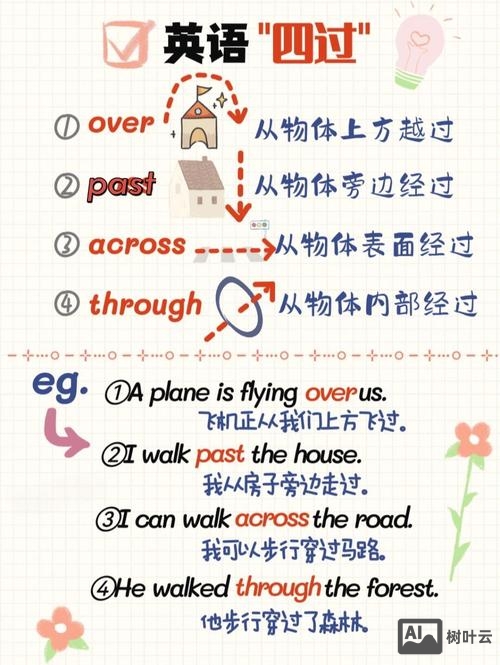 如何判断英语单词的褒贬