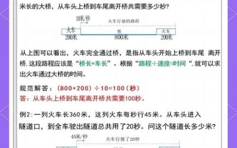 追击问题列方程，关键步骤有哪些？