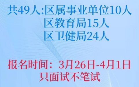 成都nec招聘有哪些岗位？