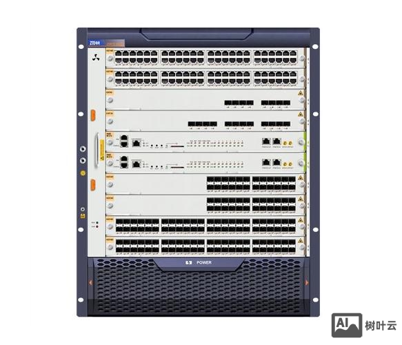 中兴8908配置命令