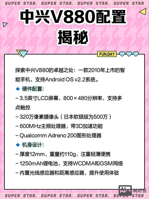 中兴8908配置命令