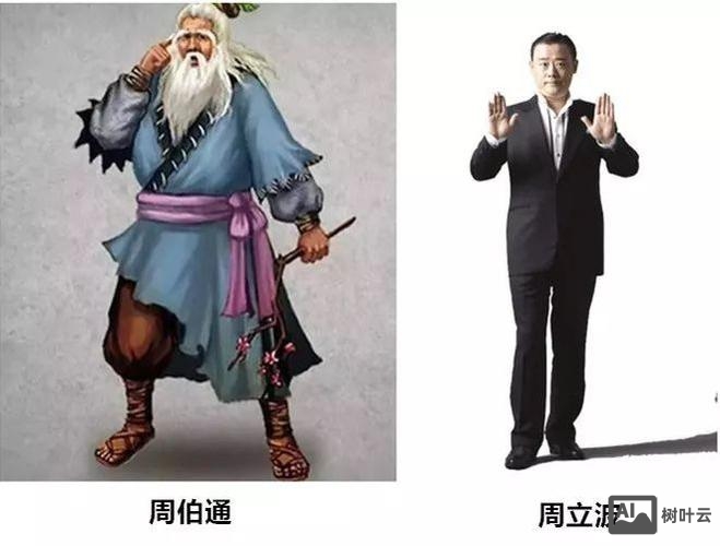 周伯通招聘 工资