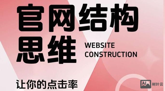 网站建设如何提高转化率