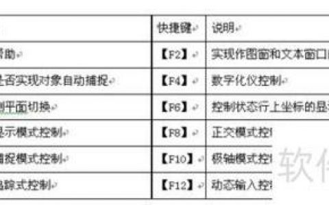 mac版CAD命令与Windows版有何不同？