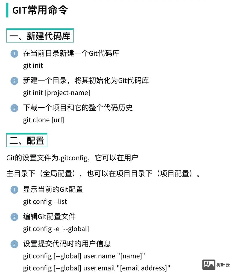 git 代码整理命令