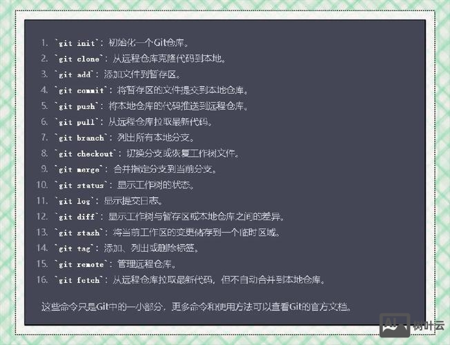 git 代码整理命令