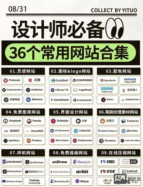 如何搜索网站内全部图片