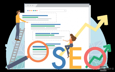 如何优化一品达的SEO排名与流量？