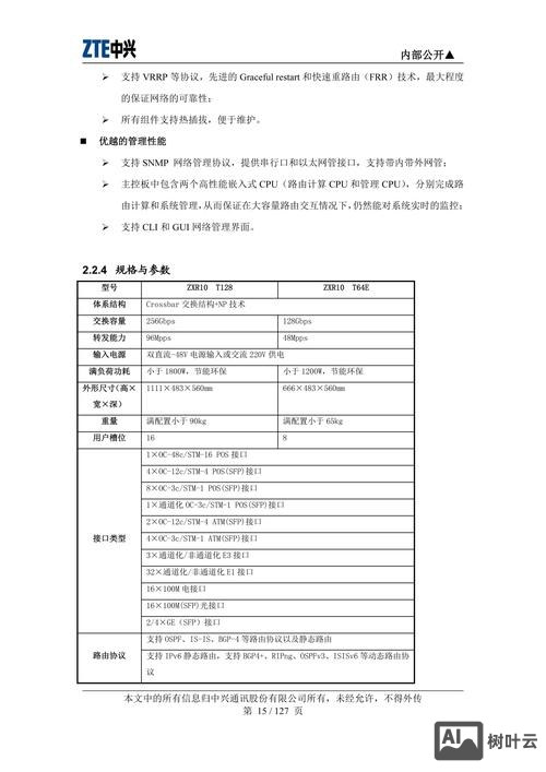 中兴设备命令大全