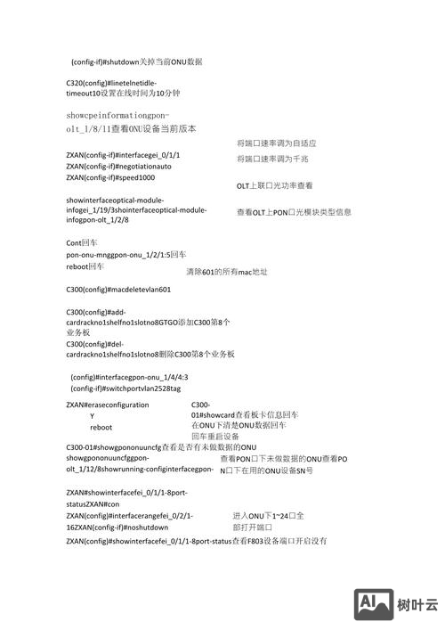 中兴设备命令大全