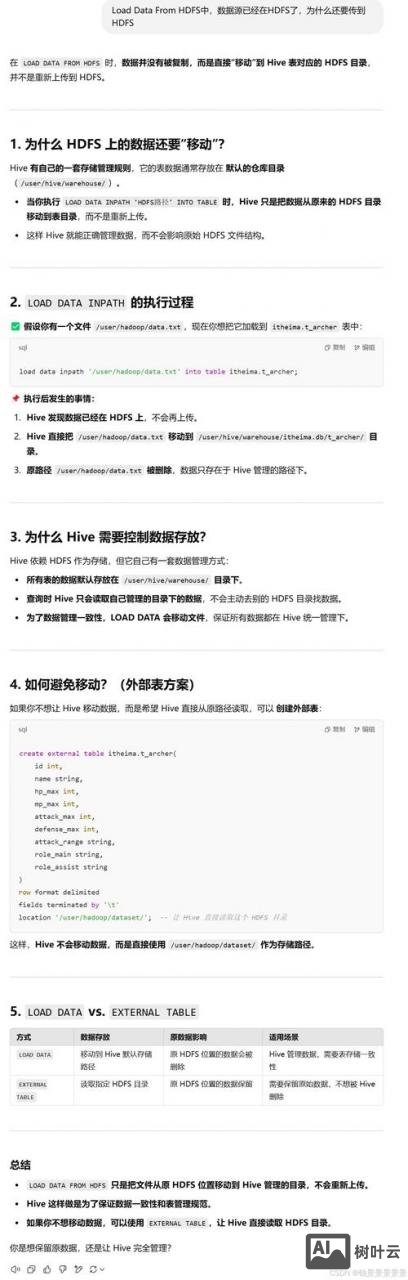 hadoop fs test 命令