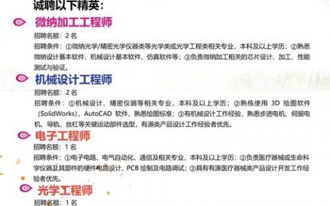 MEMS团队招聘，具体岗位和要求是什么？