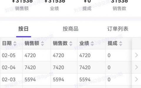 Tomtom地图招聘，具体岗位要求是什么？