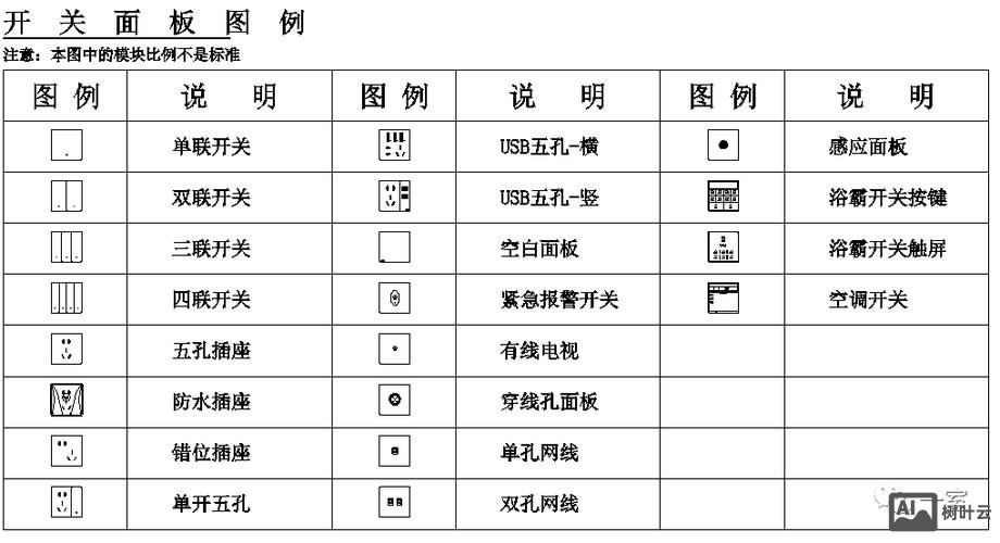 cad布局图层命令