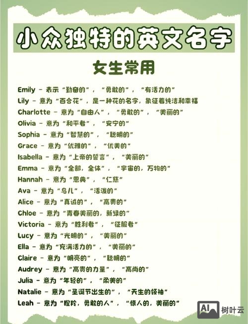 如何巧记名字的英语