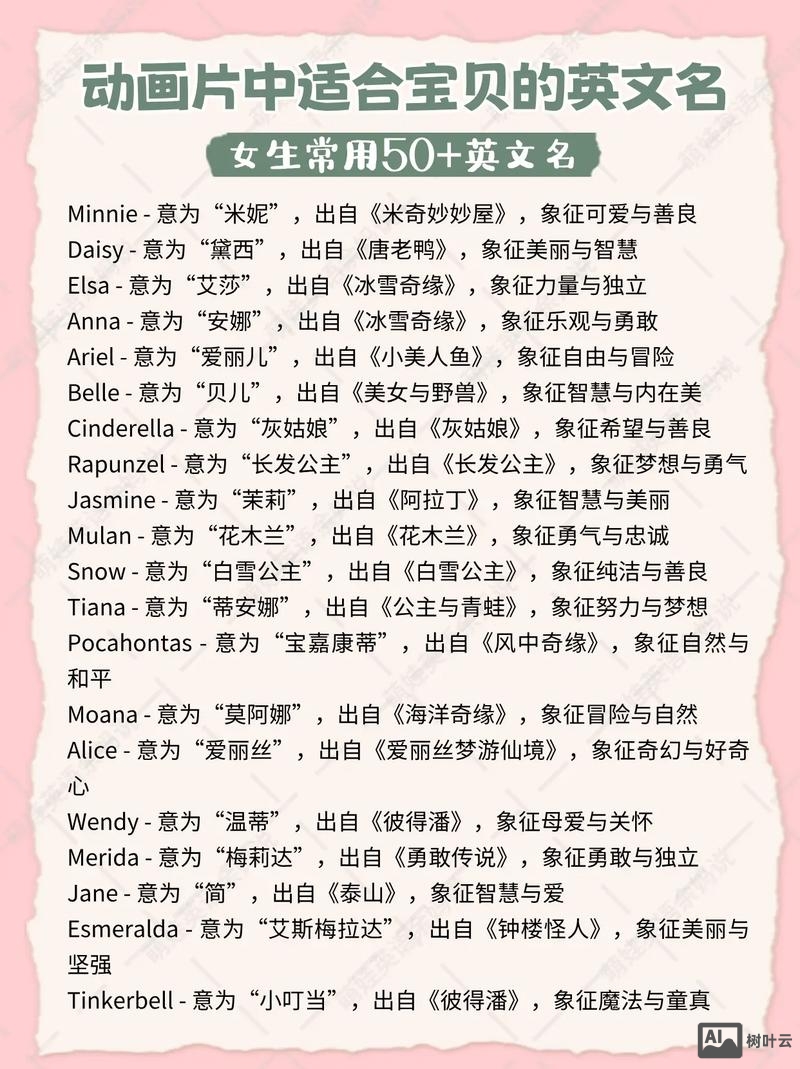 如何巧记名字的英语