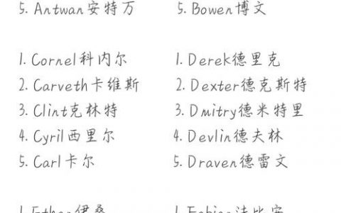 巧记英语名字有妙招？