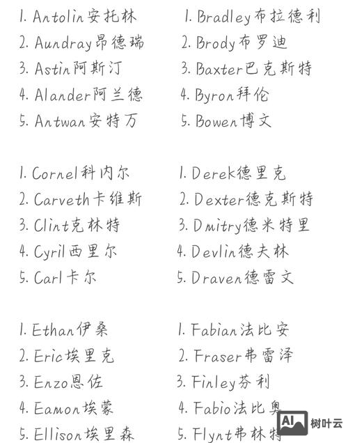 如何巧记名字的英语