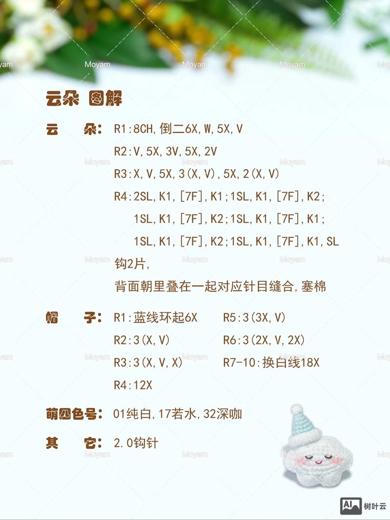 织梦如何做标签云