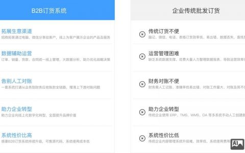 B2B品牌推广，如何突破增长瓶颈？