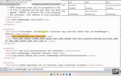 Hadoop fs命令无效怎么办？