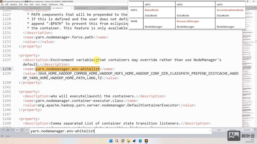 hadoop fs 命令无效