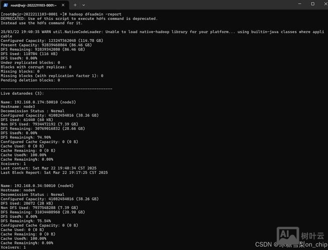 hadoop fs 命令无效