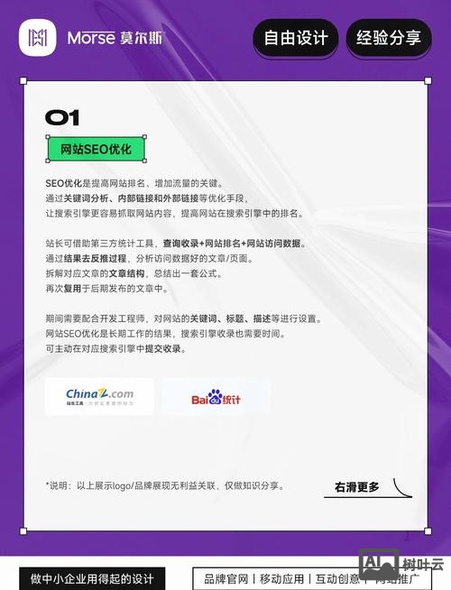 如何提升网站的知名度