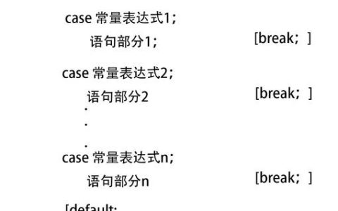 C语言运行命令有哪些？如何正确执行？
