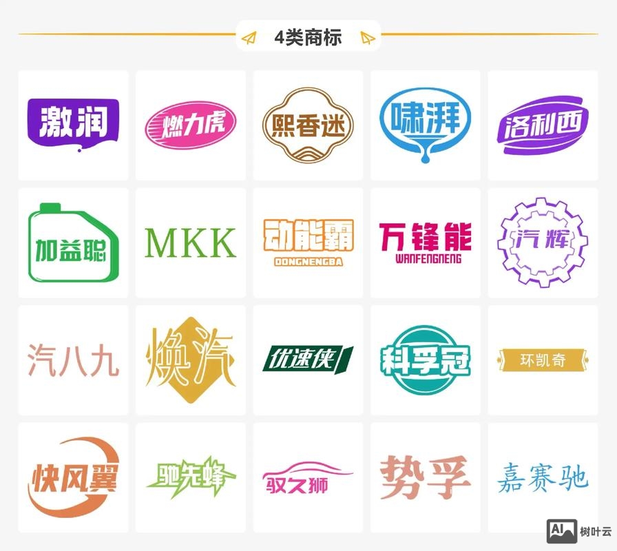 如何选择商标设计图案