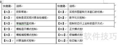 cad比例快捷命令