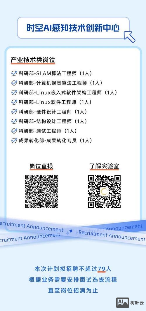 路由 成都 招聘