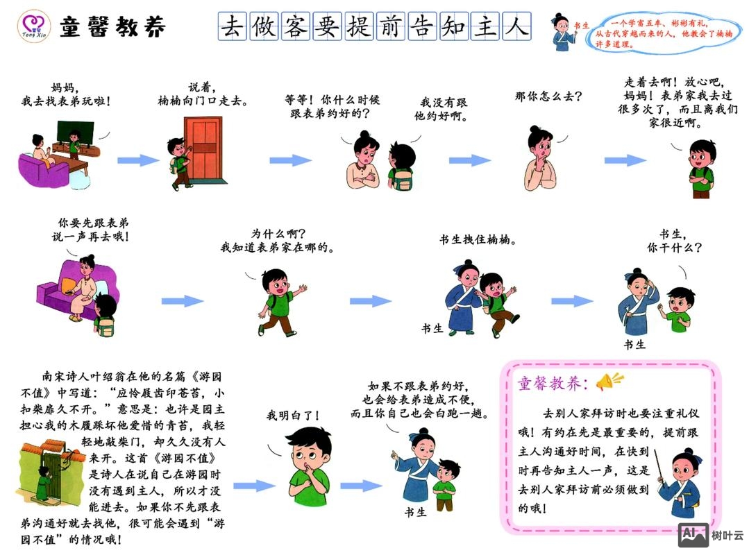 少儿学前教育如何获客