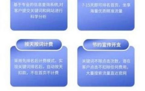 网站推广优化，该从哪步开始做？