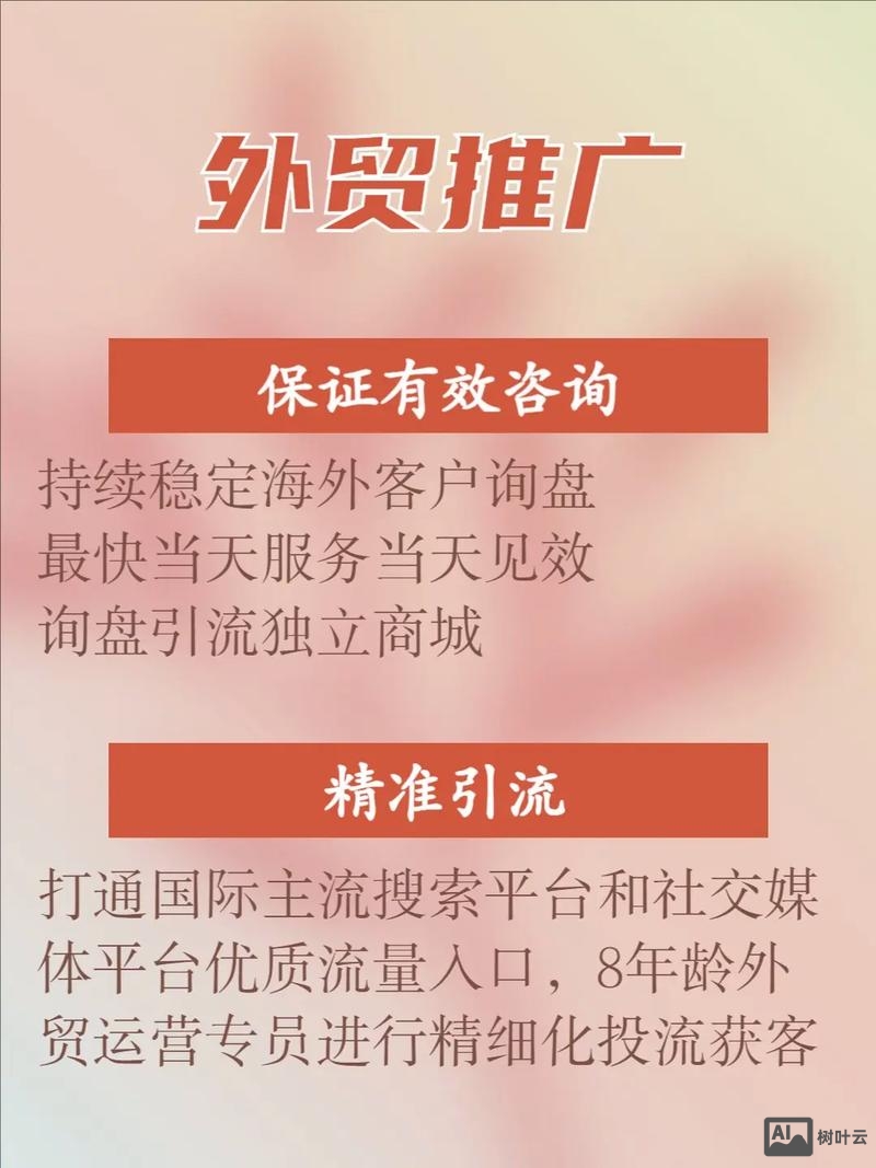 外贸网站如何进行推广