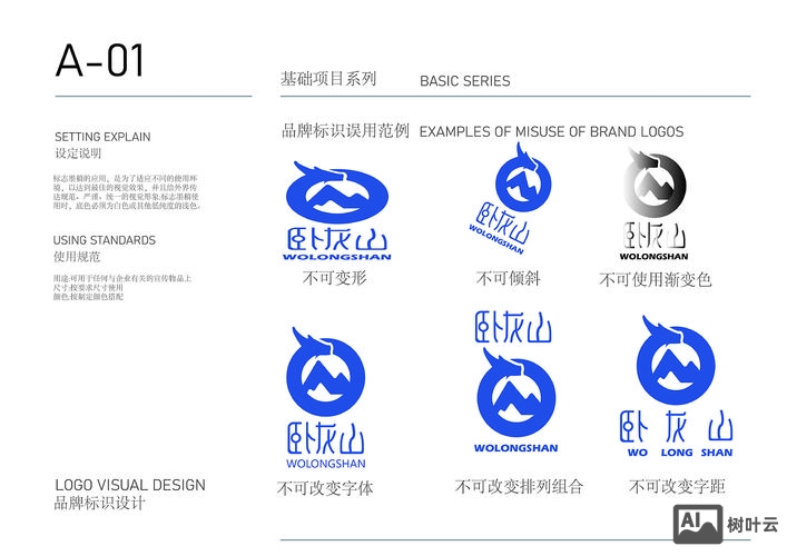 vi 赋值粘贴命令